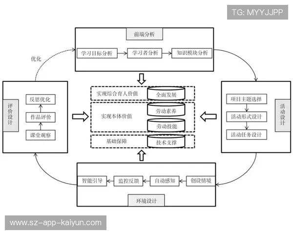 不仅满足观赛更兼顾裁判回看 体系正在本周期实现业务能力的跨界融合
